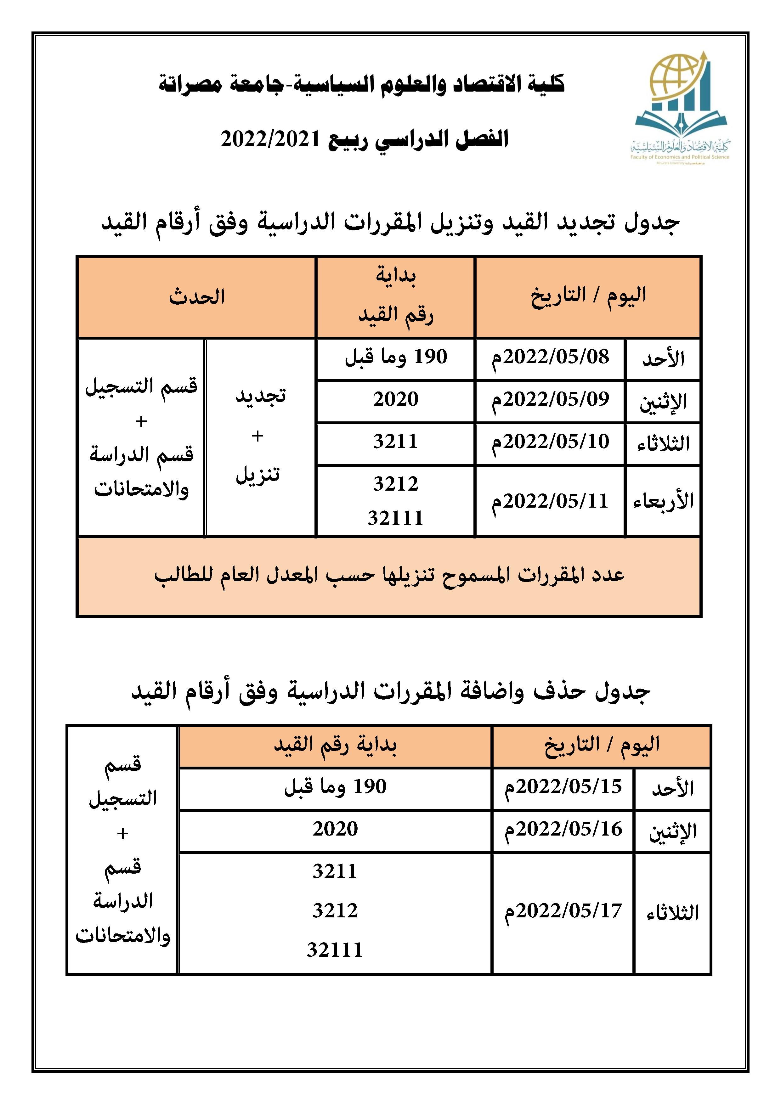  تجديد القيد وتسجيل المقررات الدراسية لفصل الربيع 21-22