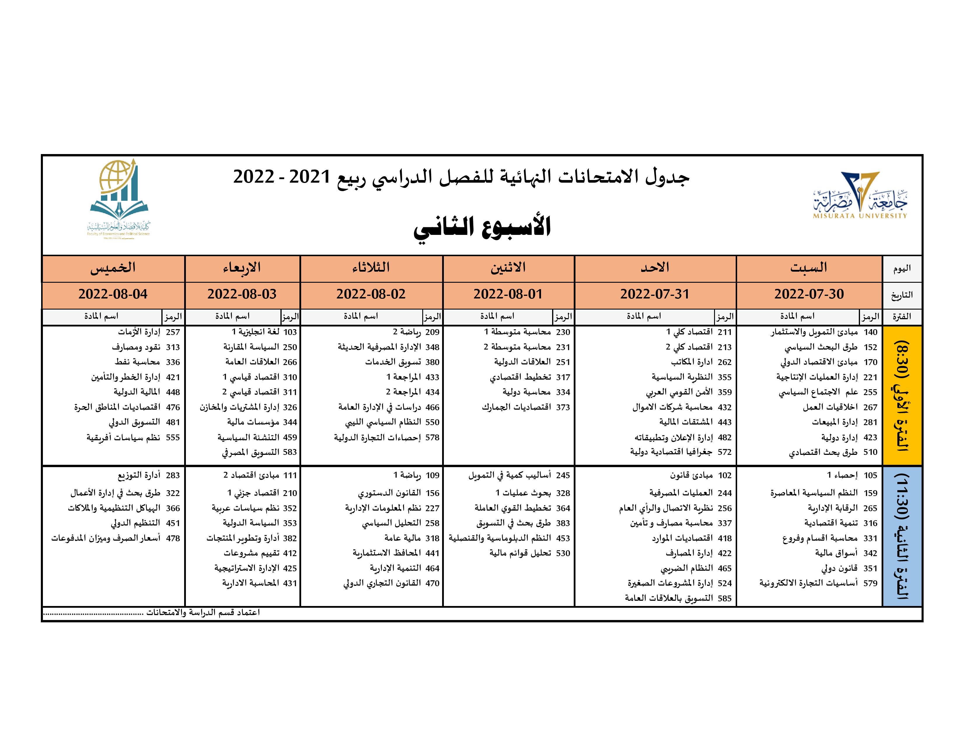 الامتحانات النهائية-مرحلة البكالوريوس