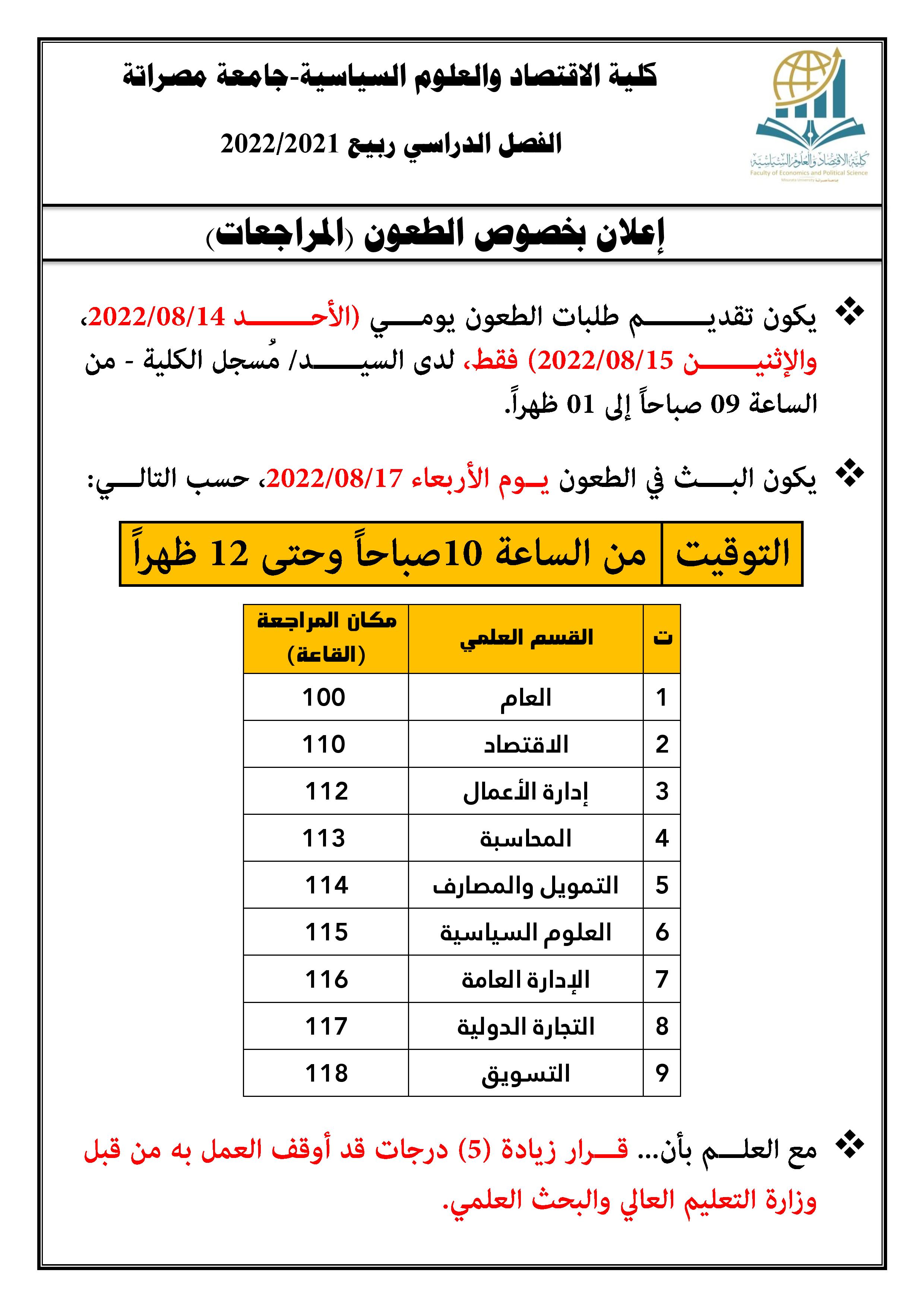  المراجعات