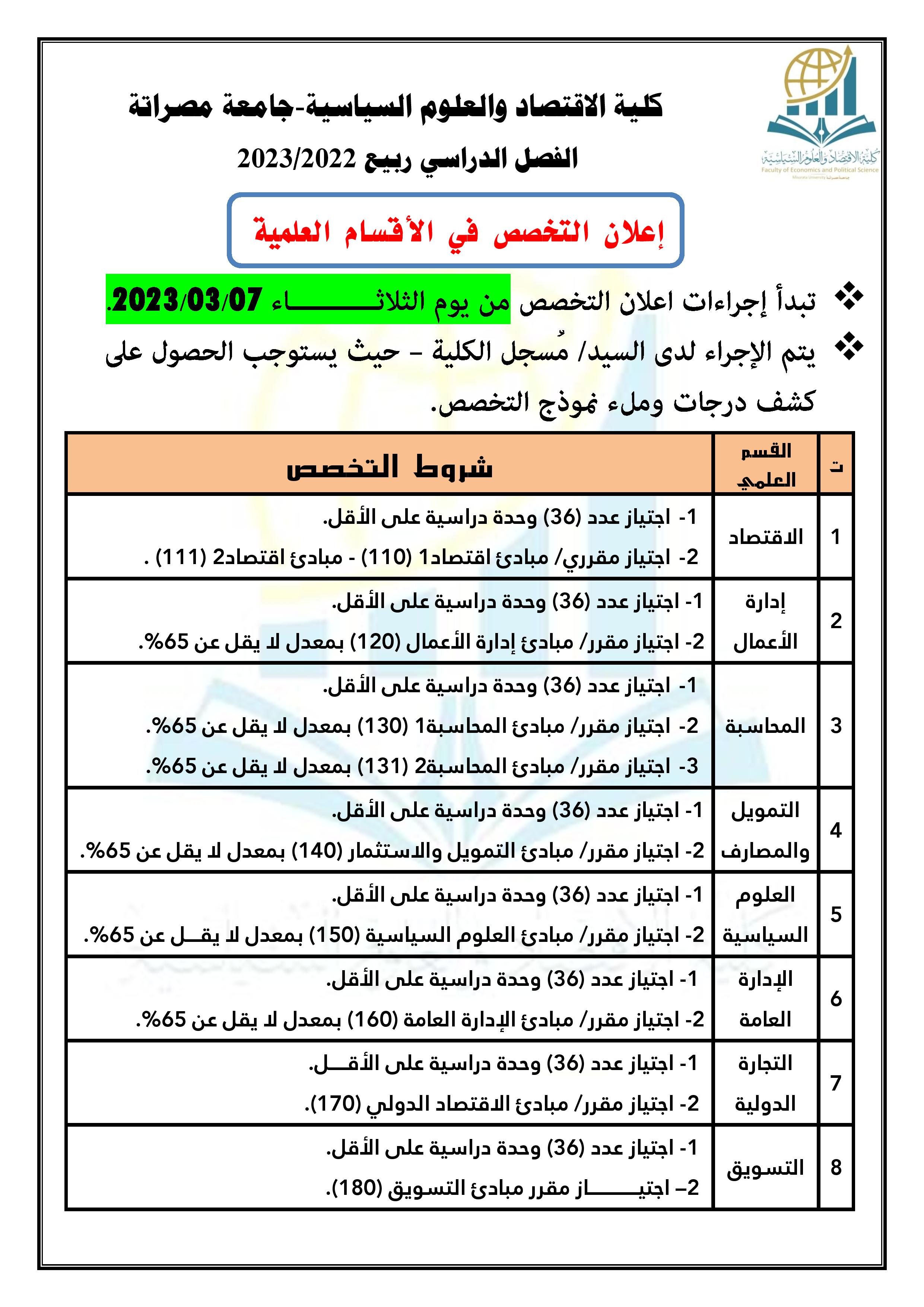 اعلان التخصص في الأقسام العلمية