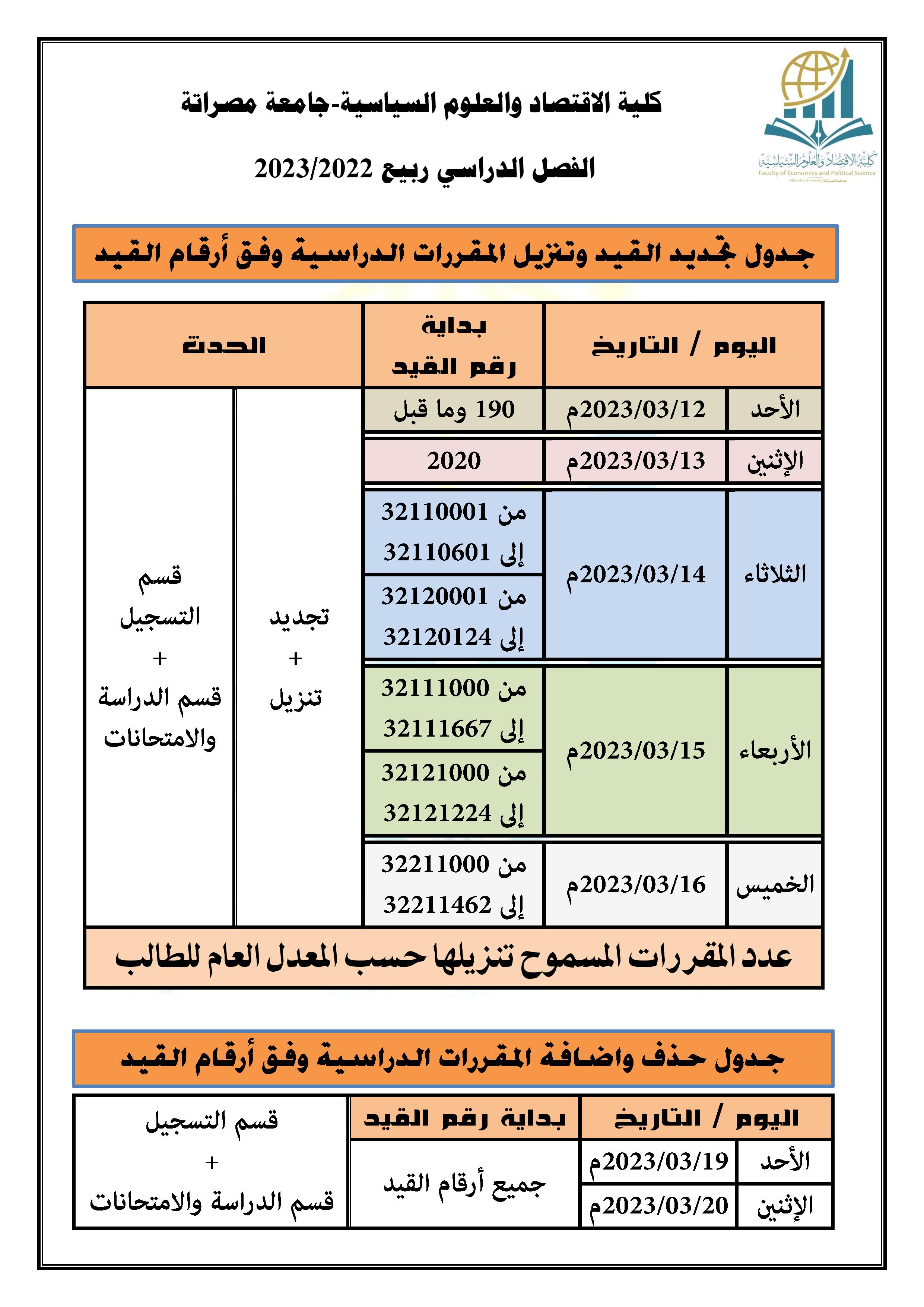 تجديد القيد وتنزيل المقررات الدراسية للفصل الدراسي ربيع 23/22