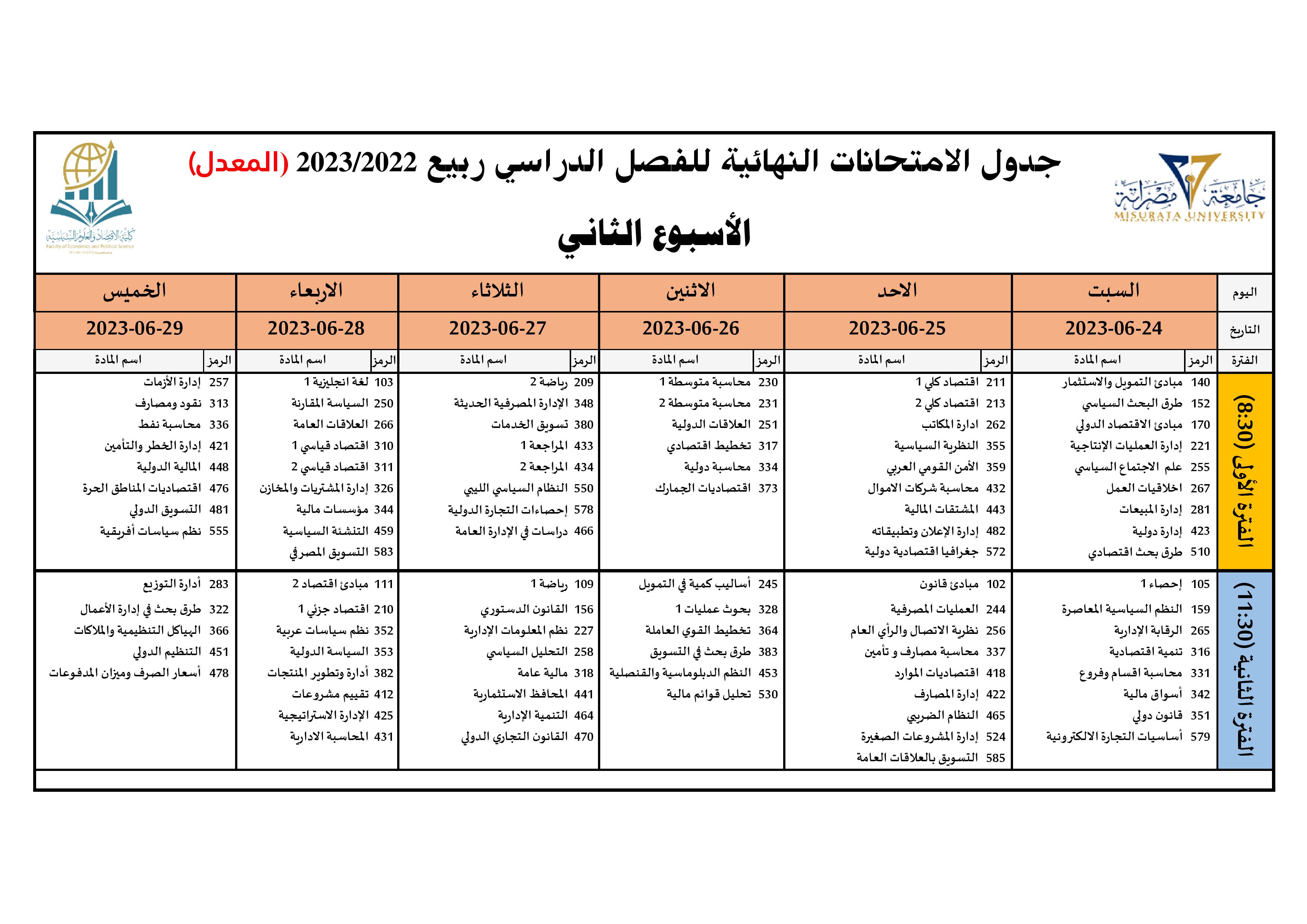 الامتحانات النهائية (بكالوريوس) - الأسبوع الثاني