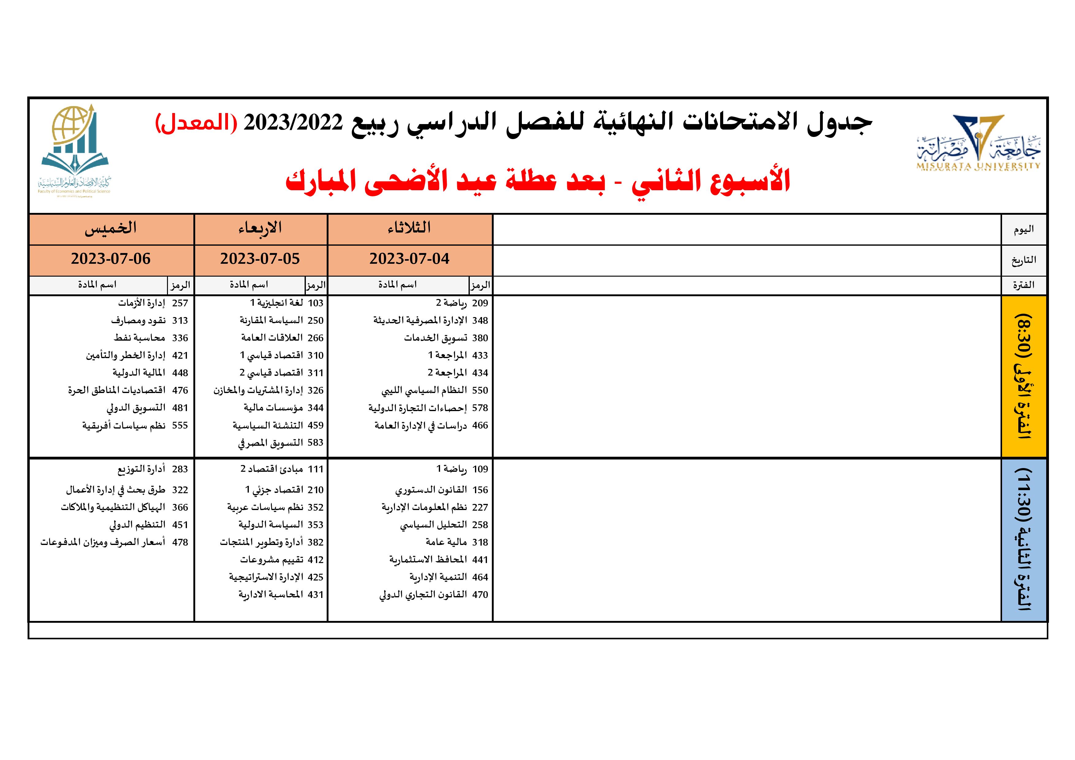المتبقي من الامتحانات النهائية ربيع 2022-2023