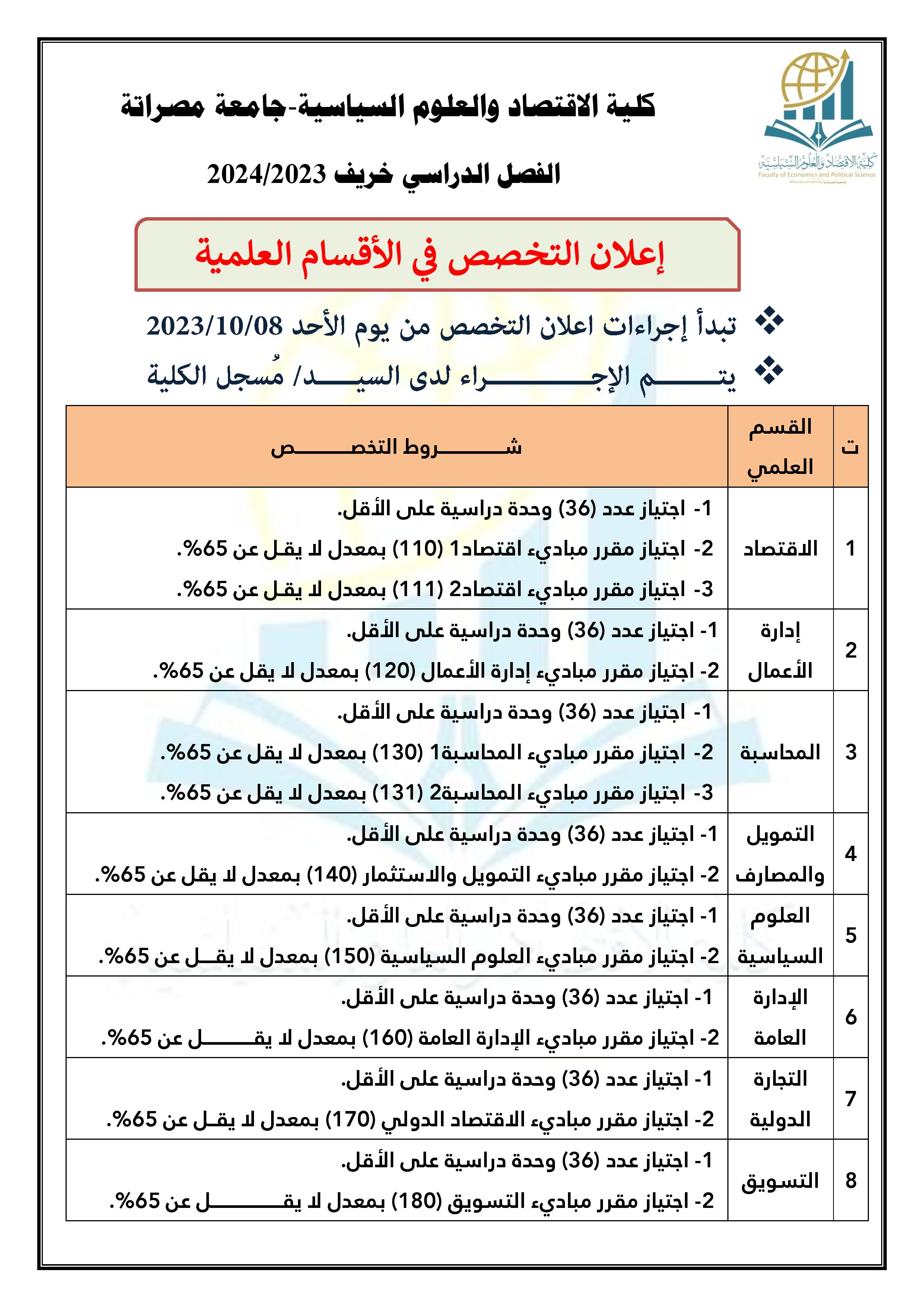 إعلان التخصص في الأقسام العلمية