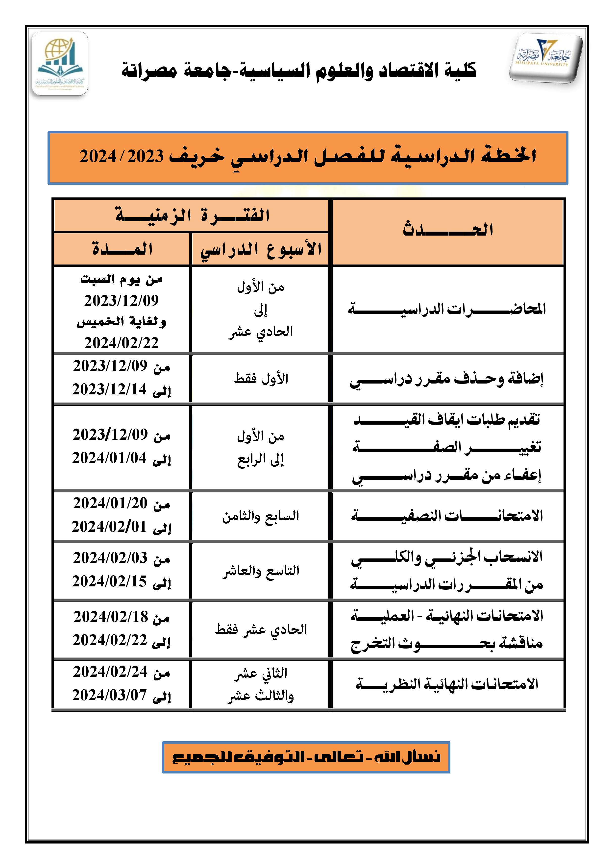 الخطة الدراسية خريف 24/23 - بكالوريوس