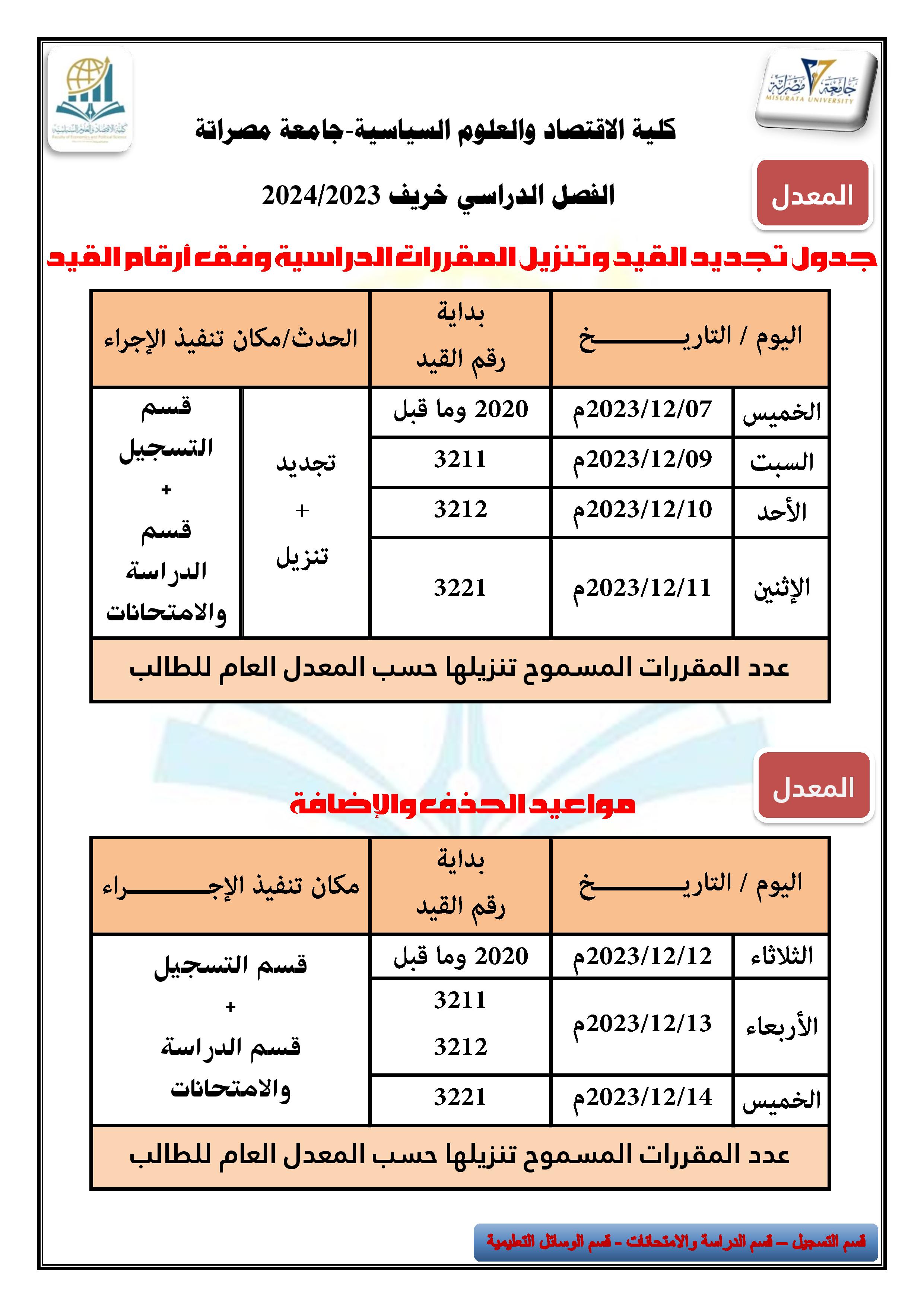 الجدول الزمني لتسجيل المقررات الدراسية خريف 24/23 - بكالوريوس