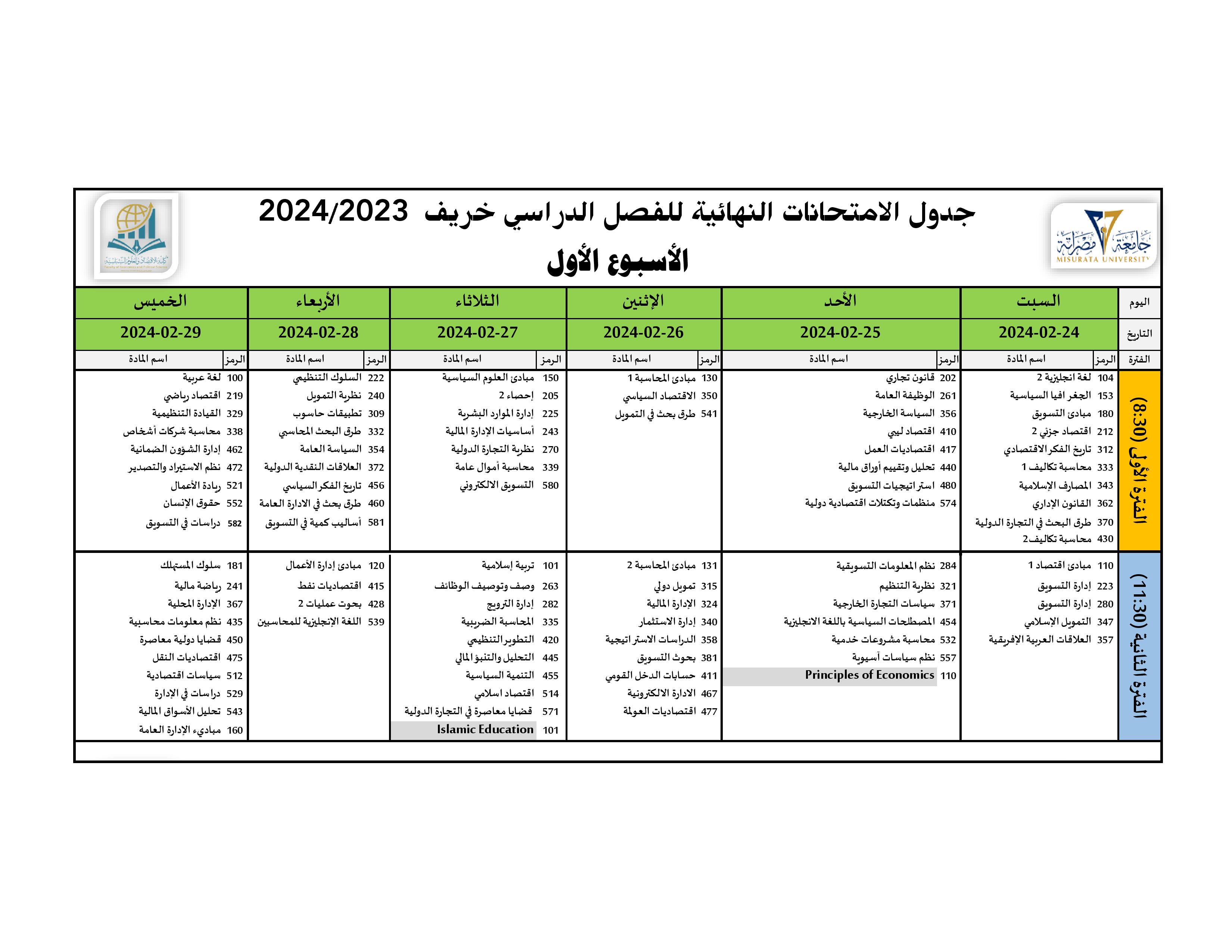 الامتحانات النهائية - بكالوريوس الأسبوع (1)