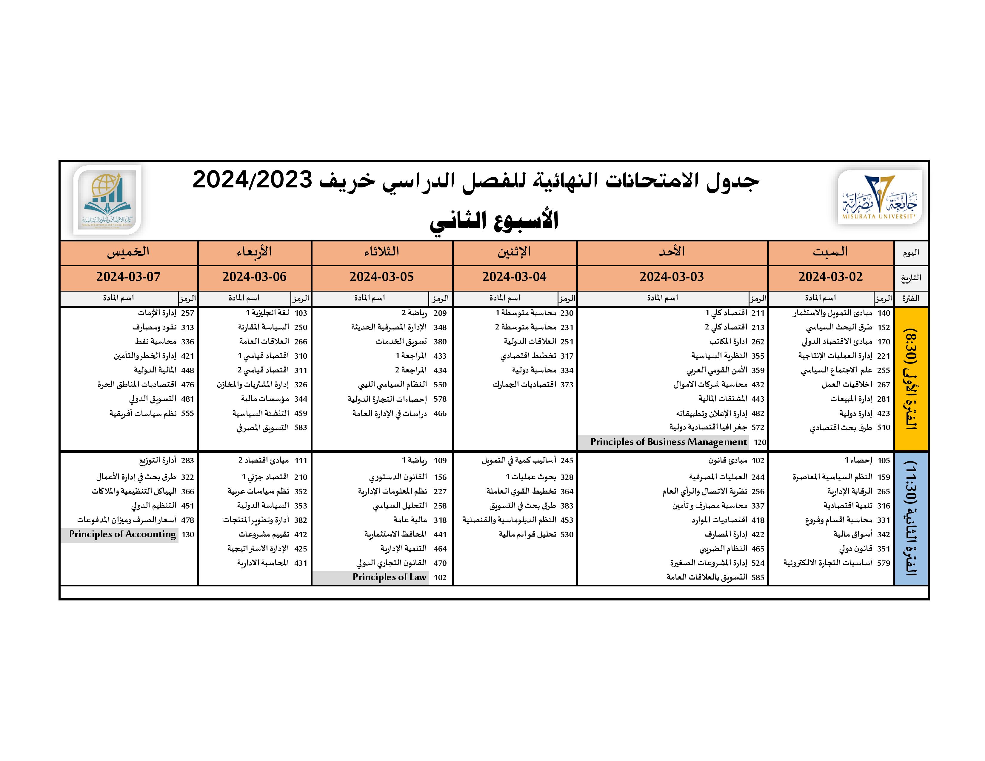الامتحانات النهائية - بكالوريوس الأسبوع (2)