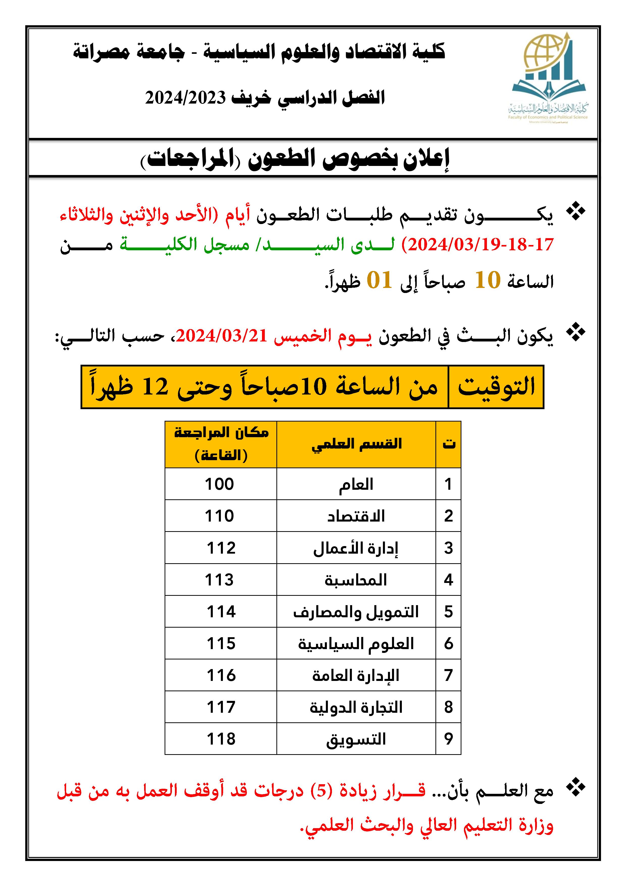 طلبات مراجعة نتيجة