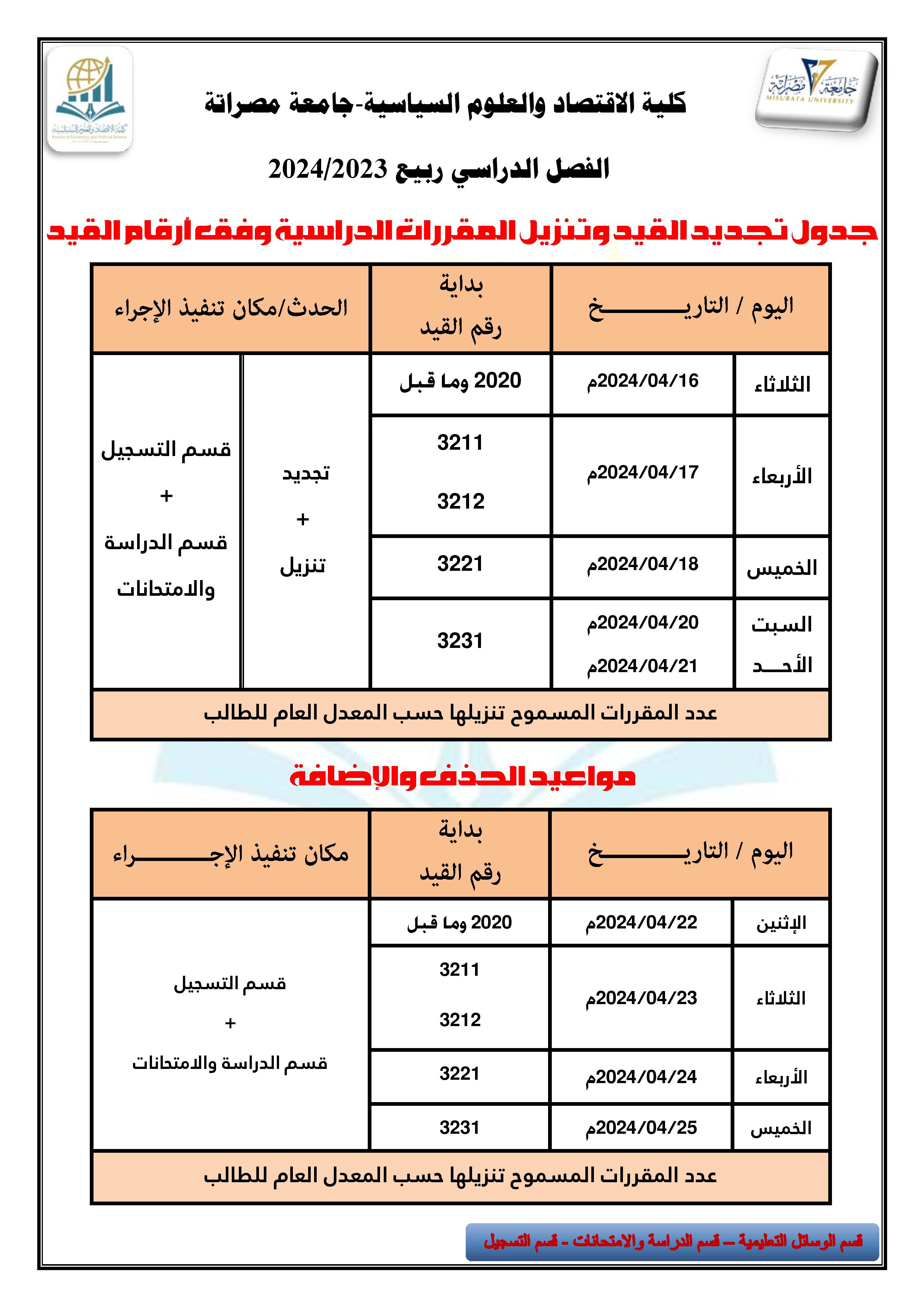 الجدول الزمني لتسجيل المقررات الدراسية
