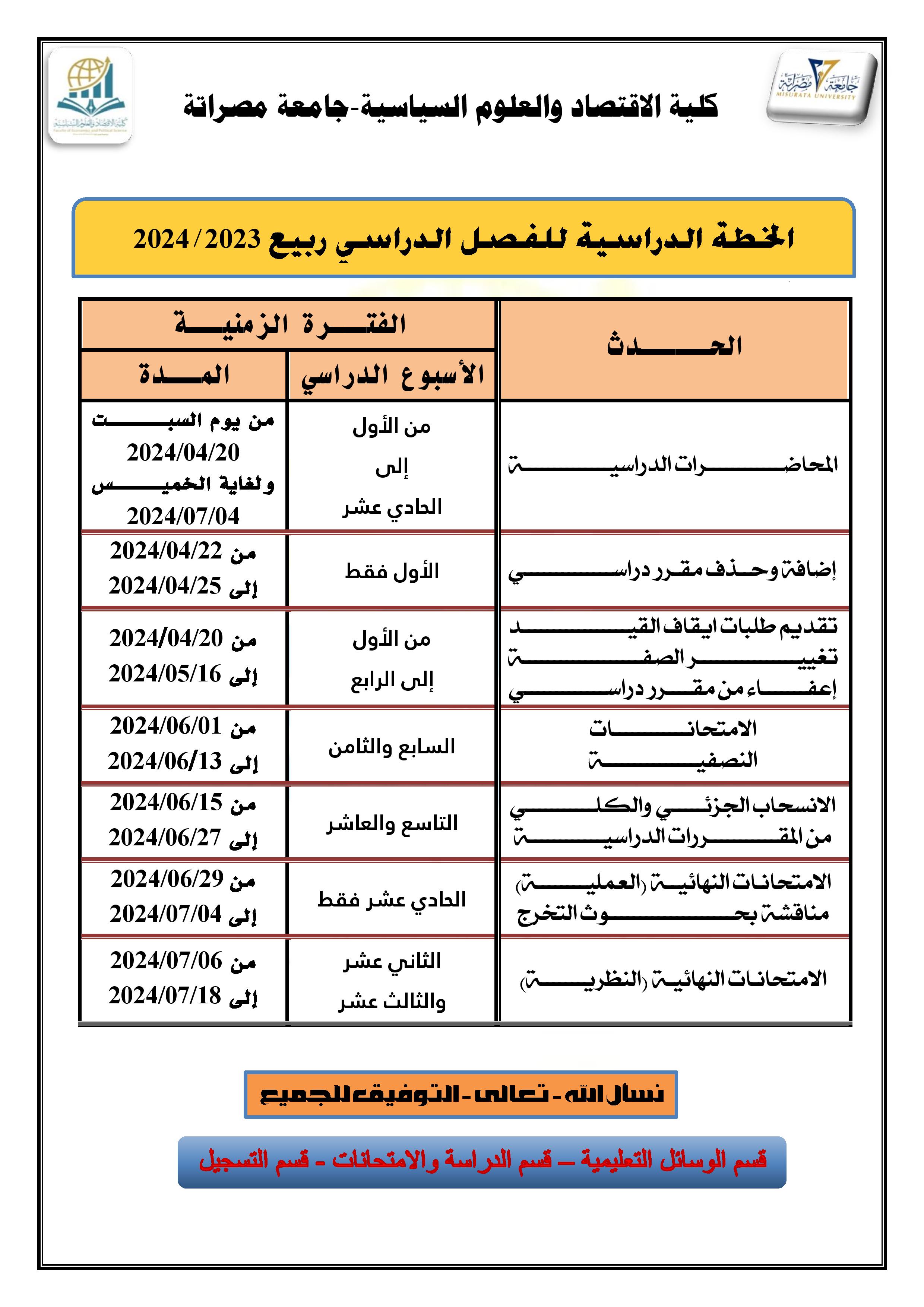 الخطة الدراسية بكالوريوس ربيع 23-24