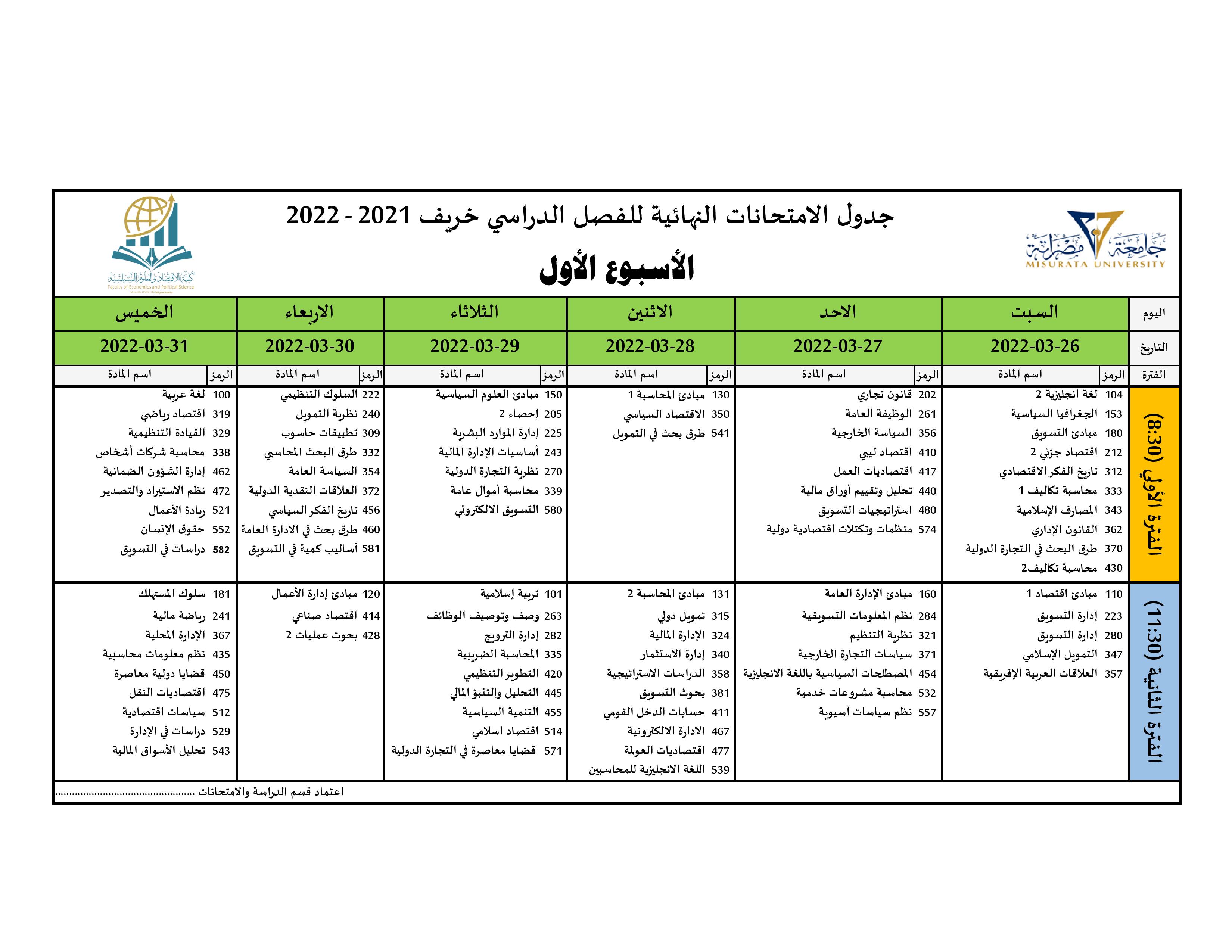 الإمتحانات النهائية - الأسبوع الأول