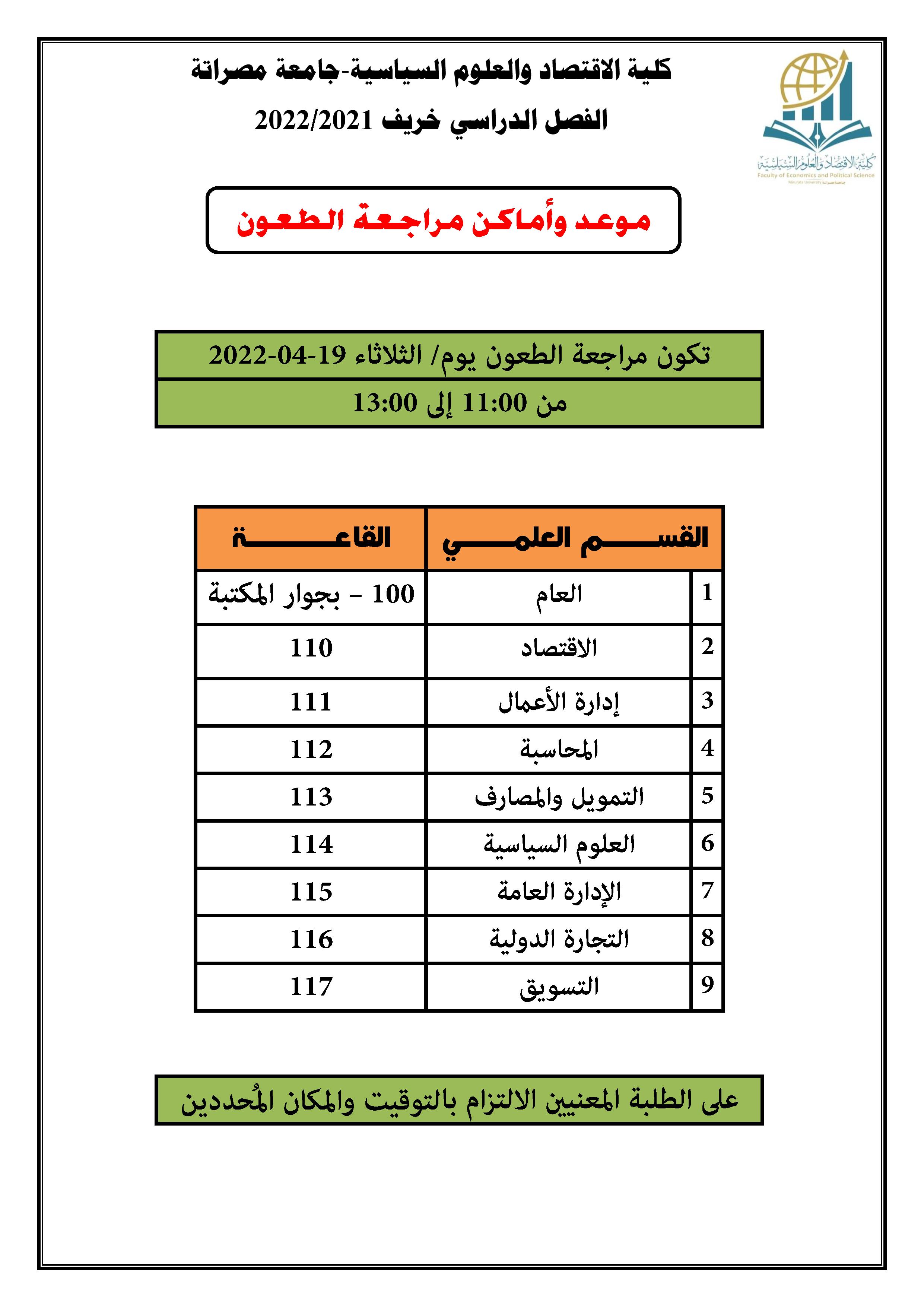مُراجعة طعون نتائج الامتحانات النهائية