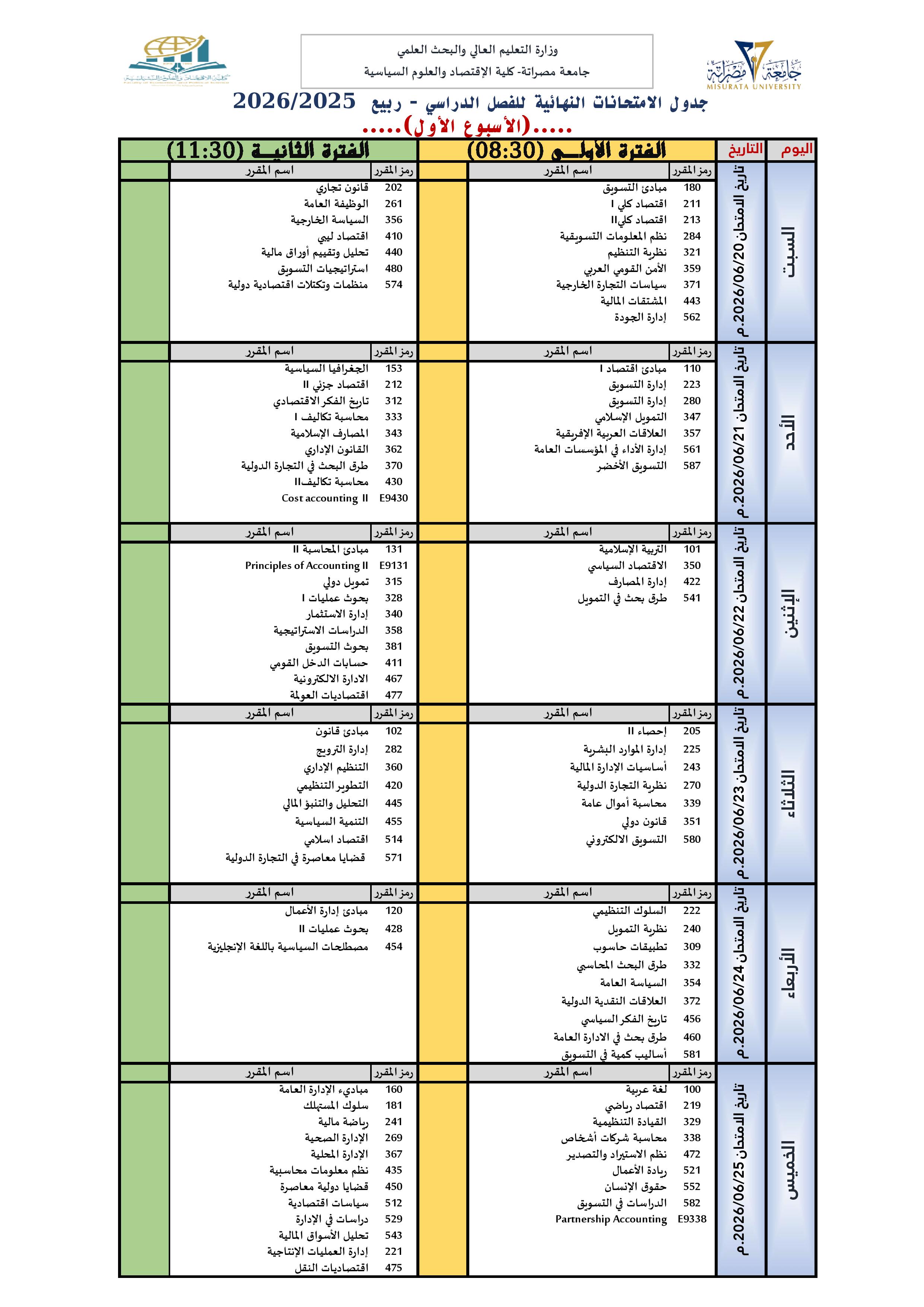 الإمتحانات النهائية-البكالوريوس/الأسبوع الأول