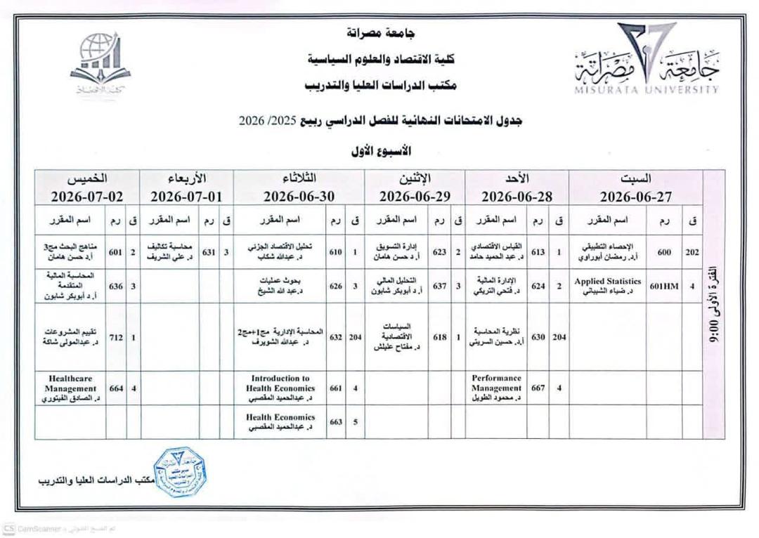 الإمتحانات النهائية-الدراسات العُليا/الأسبوع الأول