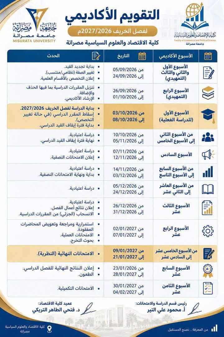 التقويم الأكاديمي خريف 27/26 - بكالوريوس