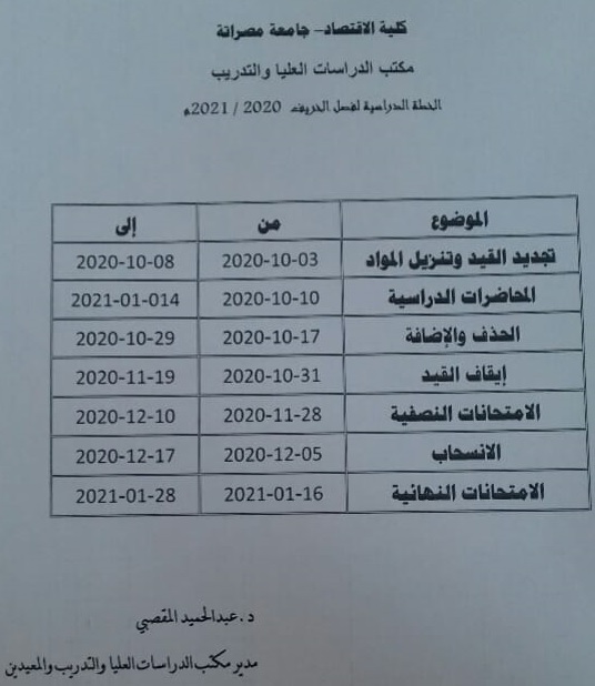 إعلان مُهم لطلبة الدراسات العُليا بالكلية