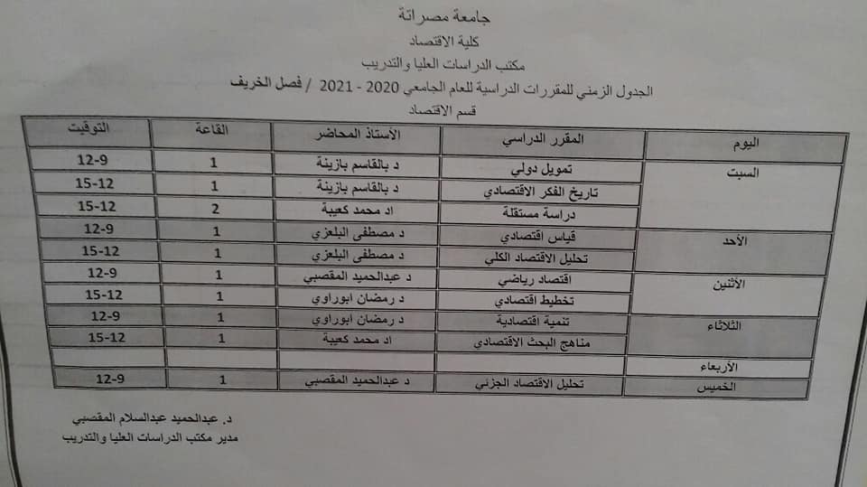 الجدول الدراسي لطلبة الدراسات العليا للفصل الدراسي خريف 2021/2020 - قسم الاقتصاد