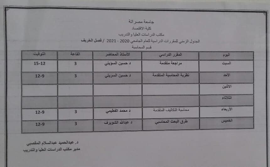 الجدول الدراسي لطلبة الدراسات العليا للفصل الدراسي خريف 2021/2020 - قسم المحاسبة