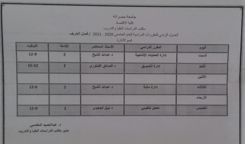 الجدول الدراسي لطلبة الدراسات العليا للفصل الدراسي خريف 2021/2020 - قسم الإدارة