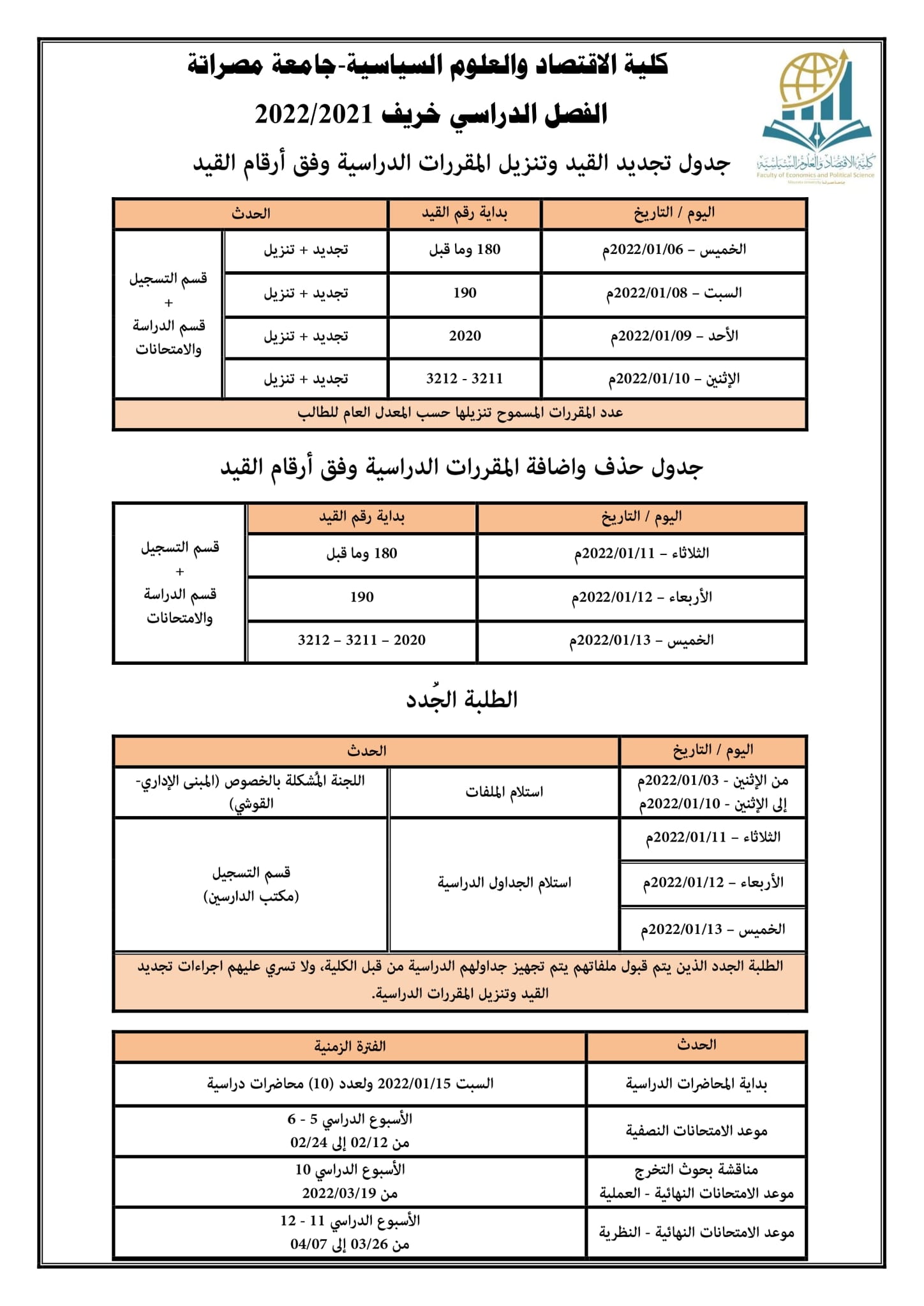 انطلاقة العام الجامعي 2022/2021