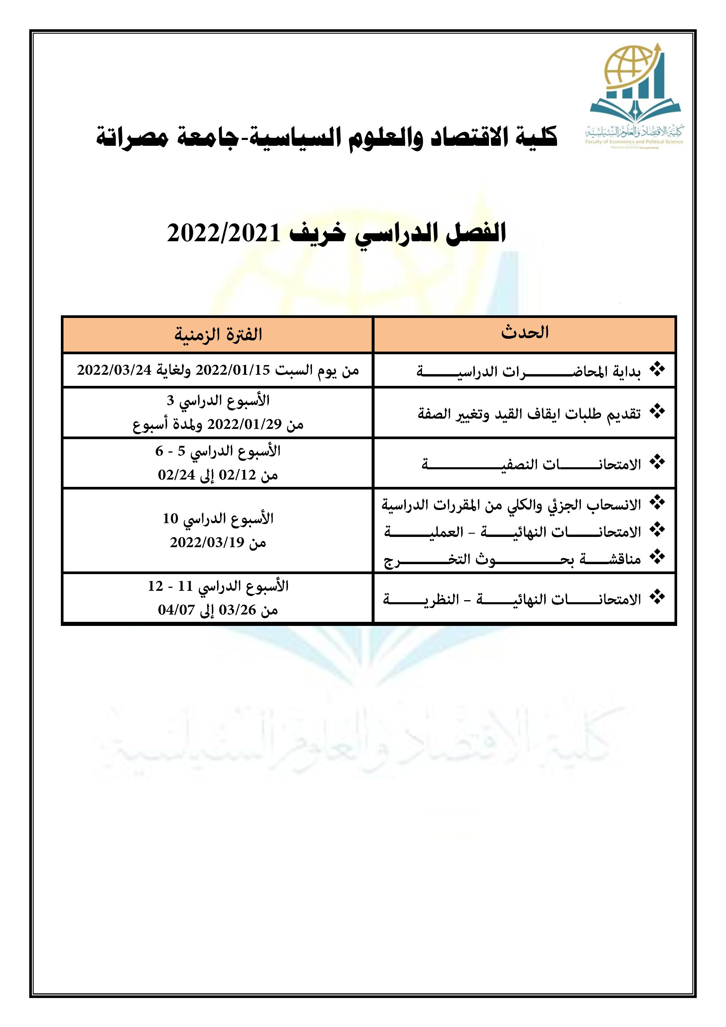 الخطة الزمنية للفصل الدراسي خريف 2022/2021