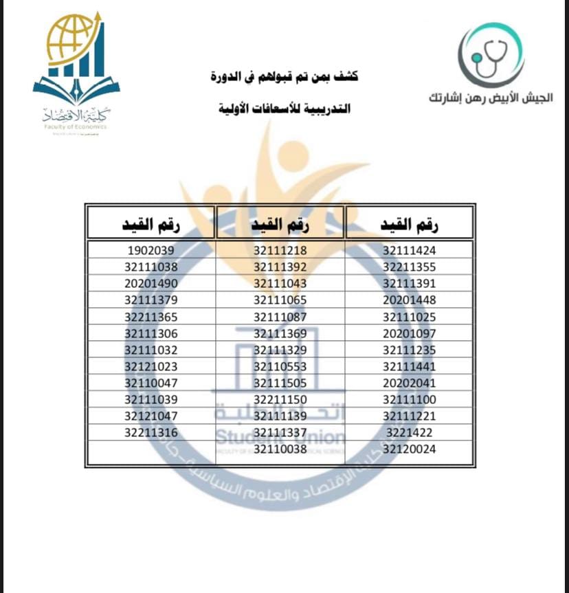 دورة الإسعافات الأولية