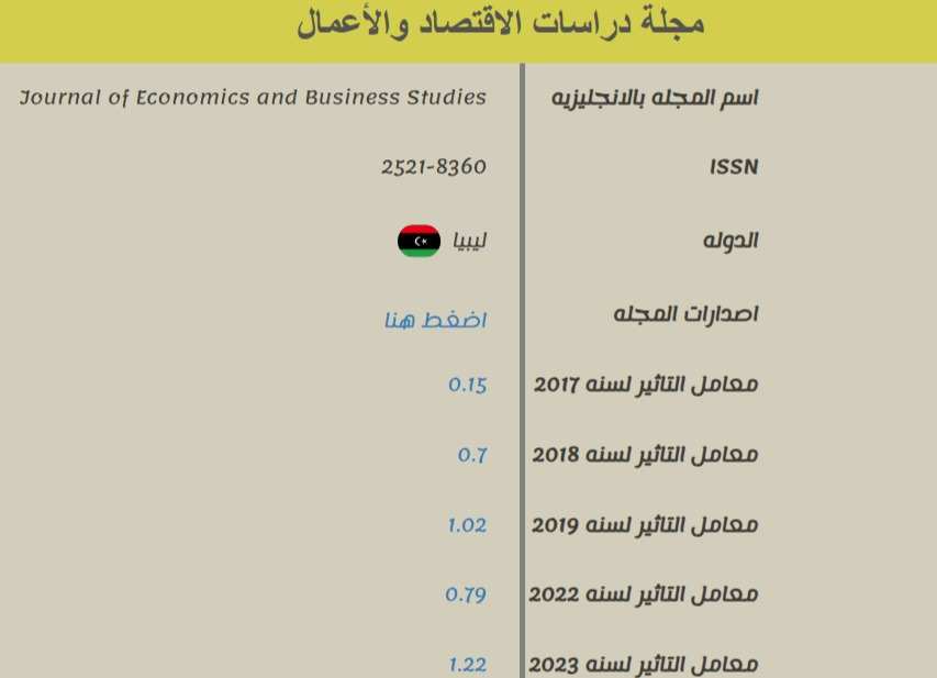 معامل التأثير العربي لاتحاد الجامعات العربية