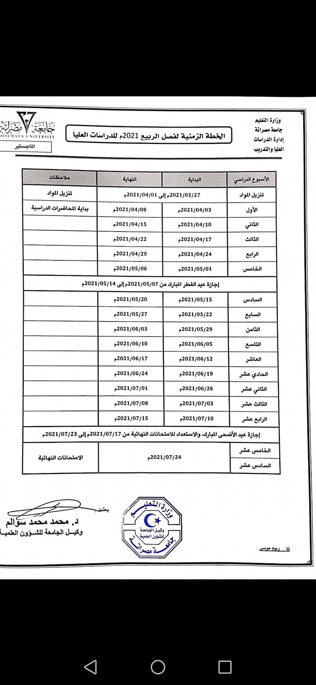 الخطة الدراسية لطلبة الدراسات العُليا - ربيع 2021