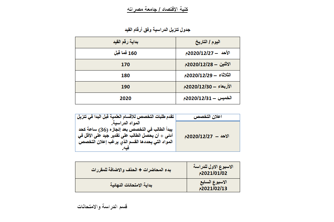 جدول تنزيل المقررات الدراسية للفصل الدراسي خريف 2020/2019