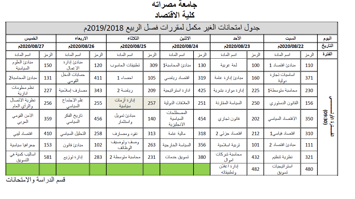 بخصوص إمتحانات غير المكمل